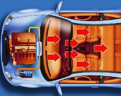 Как правильно выбрать предпусковой подогреватель двигателя?